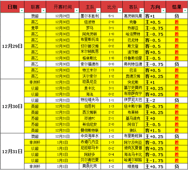 芒果体育,产品,芒果体育平台,芒果体育平台,芒果体育官方网站,芒果体育登录入口,芒果体育app下载