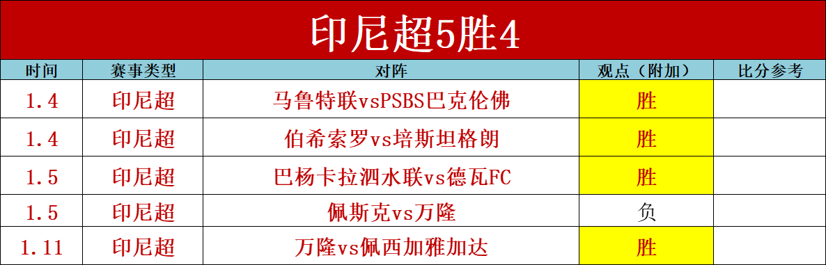 姆巴佩回归,在即,恩里克确认,芒果体育平台,芒果体育官方网站,芒果体育登录入口,芒果体育app下载