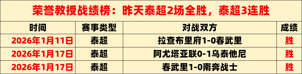 曼联与热刺,联袂晋级欧,洲联赛,芒果体育平台,芒果体育官方网站,芒果体育登录入口,芒果体育app下载