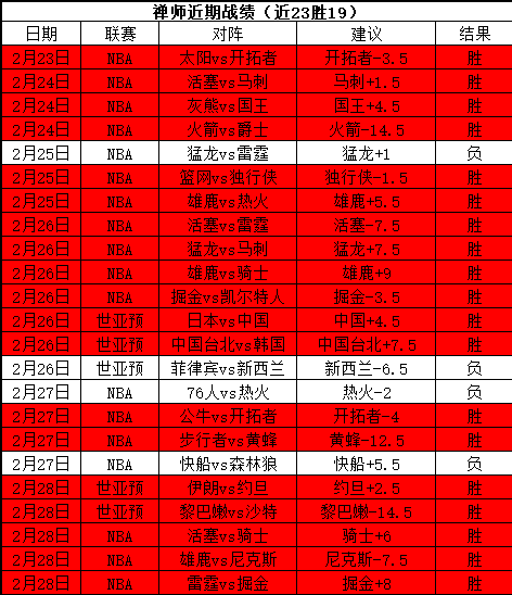 库爾扎瓦或,转战法甲,或降薪回归,芒果体育平台,芒果体育官方网站,芒果体育登录入口,芒果体育app下载