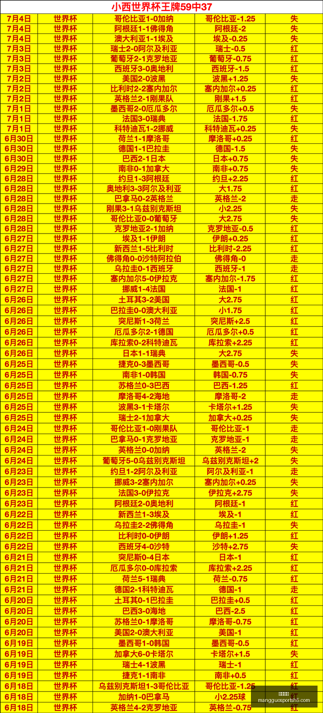芒果体育,芒果体育官网,芒果体育App,芒果体育官网,芒果体育App,芒果体育直播,芒果体育娱乐,芒果体育平台