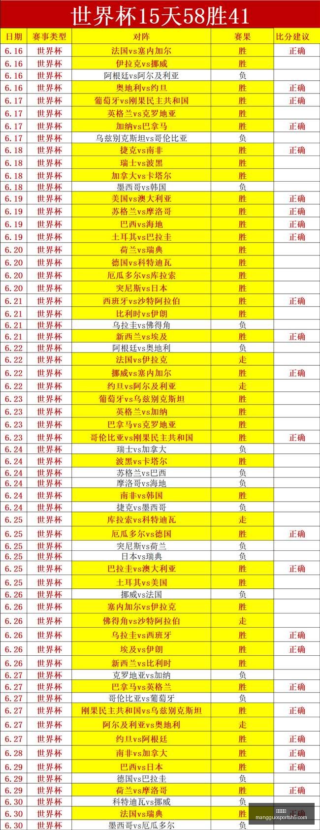 芒果体育,芒果体育官网,芒果体育App,芒果体育官网,芒果体育App,芒果体育直播,芒果体育娱乐,芒果体育平台