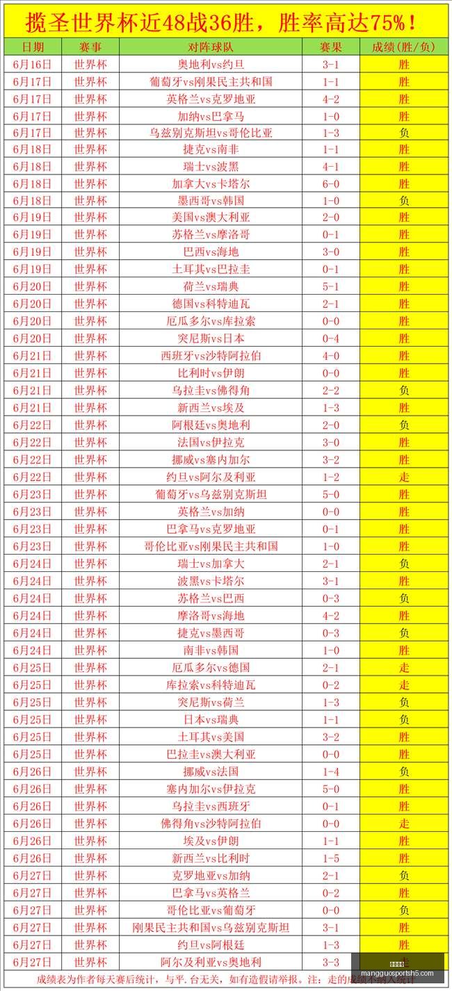 芒果体育芒,果体育官网,风向突变争,芒果体育官网,芒果体育App,芒果体育直播,芒果体育娱乐,芒果体育平台