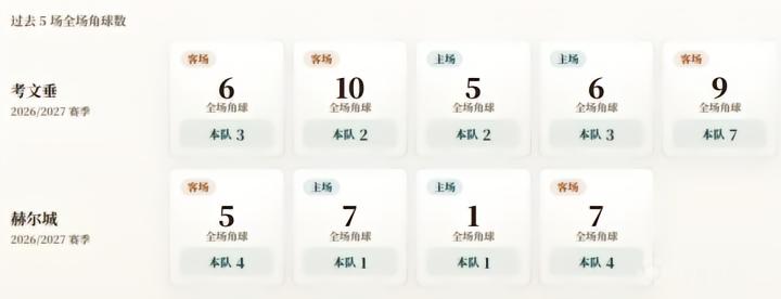 网易新游首测,画面特效获玩家好评