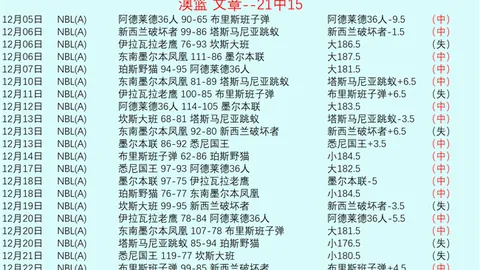少年荣耀集结！重磅揭晓：U15国足征战东亚杯，李佑安领军出征！