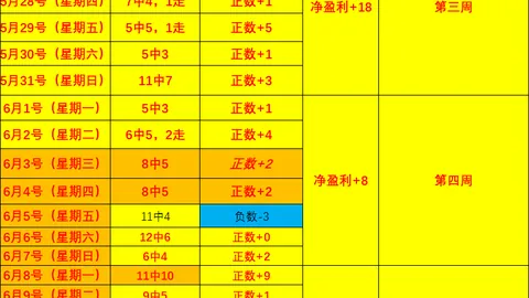 芒果体育，芒果体育平台， 094311 5