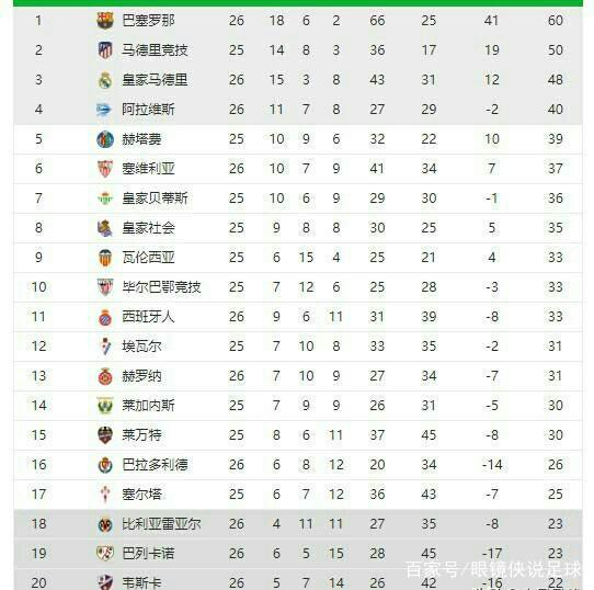一个仅需五
