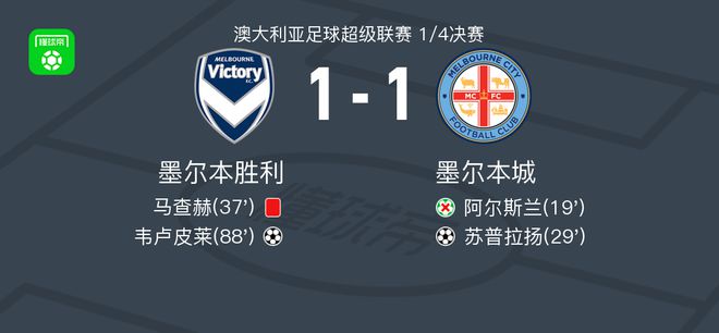 决定的影响