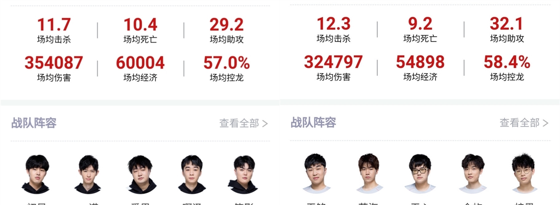 即使哈利伯